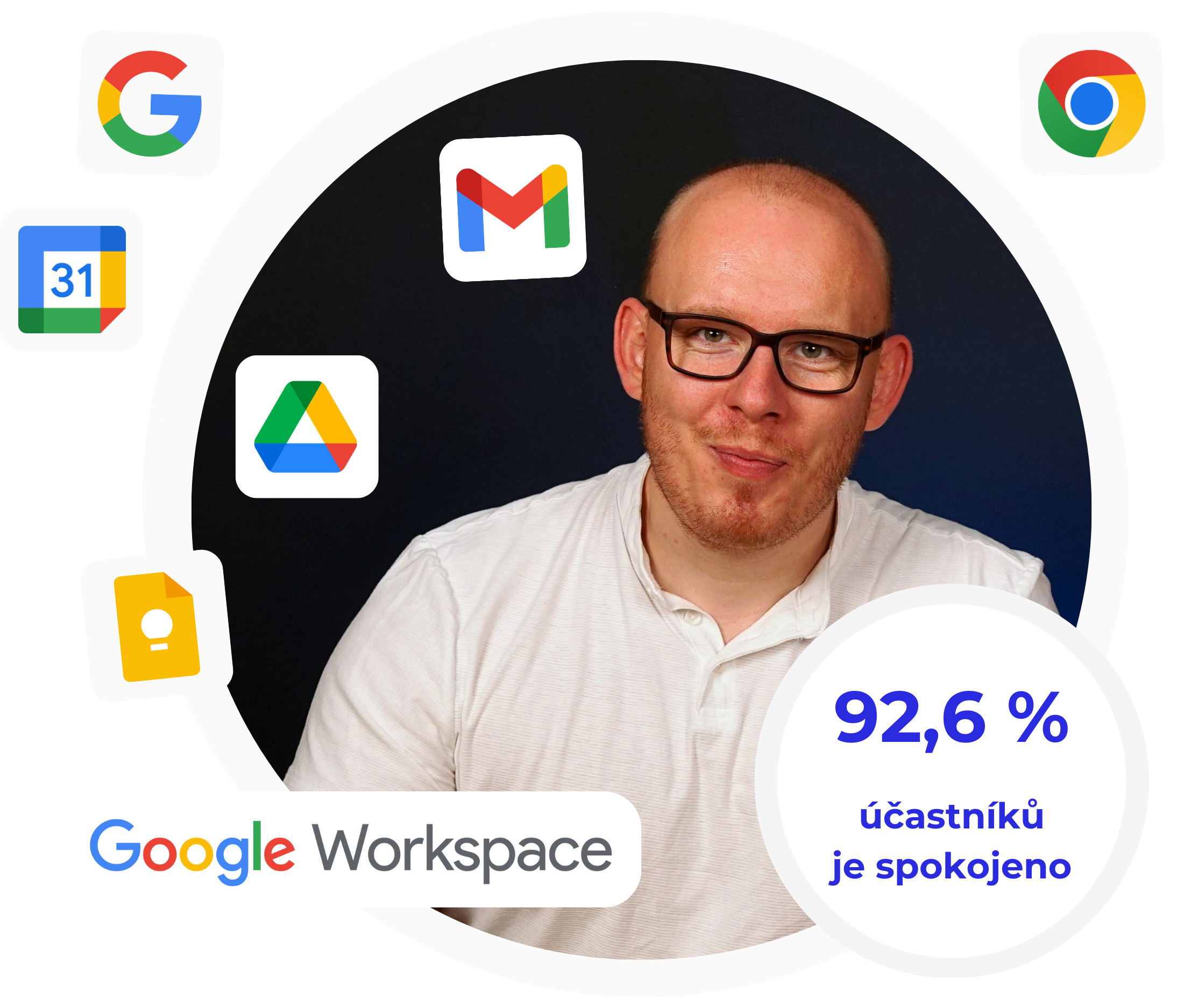 Kudrna Sobková: Google Workspace (aplikace)